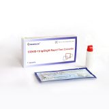 COVID-19 total antibody- IgG/IgM/IgA ELISA Research Kit