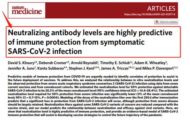 How many neutralizing antibodies are necessary to prevent coronavirus