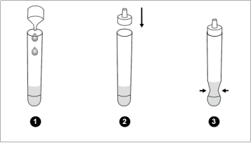 Coronavirus COVID-19 Antigen Rapid Test Cassette (Saliva Test